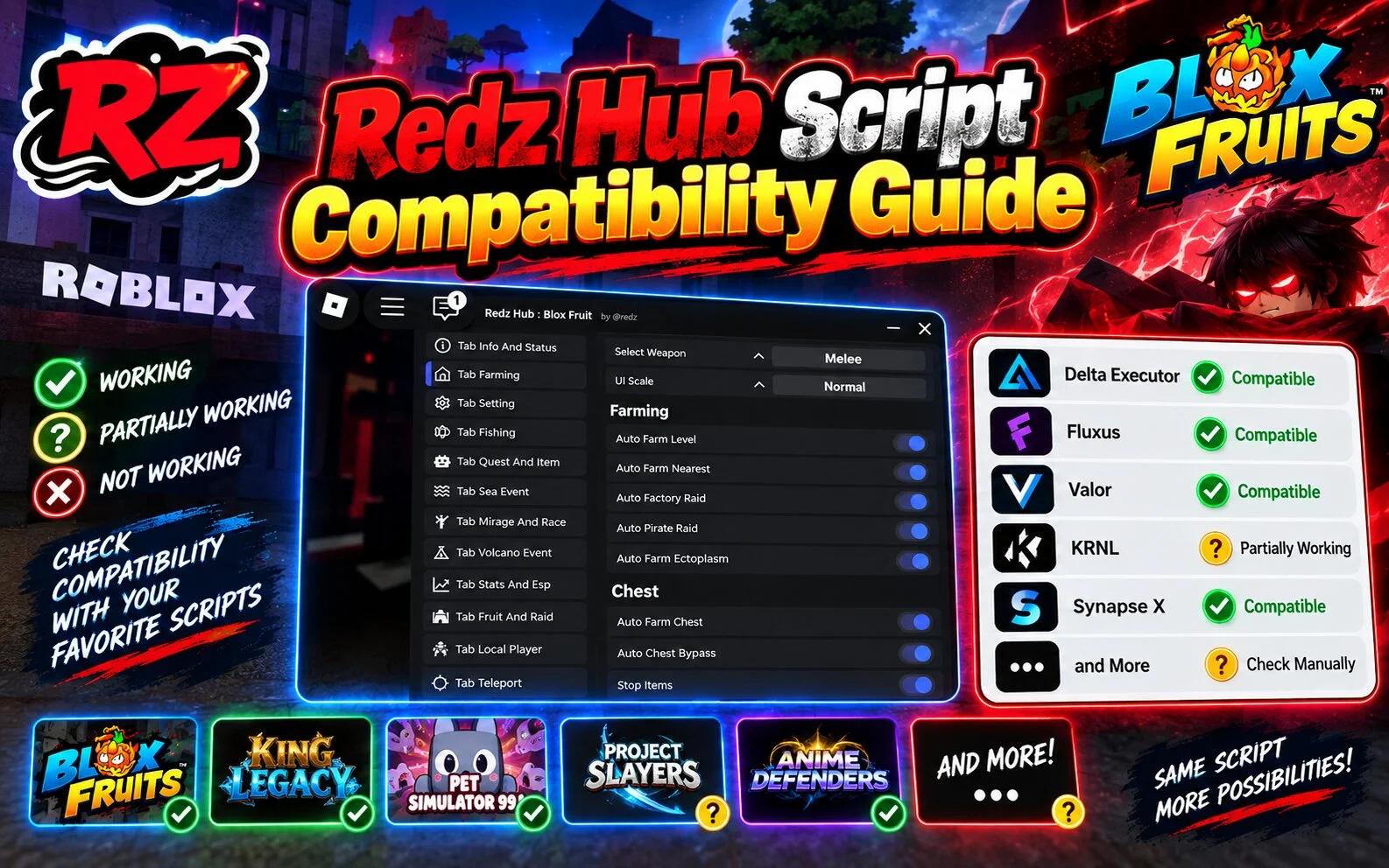 Redz Hub Script Compatibility